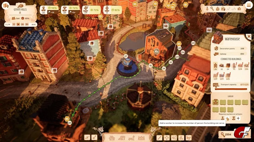 towntocity